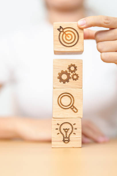 Marketing Strategy & Brand Leadership